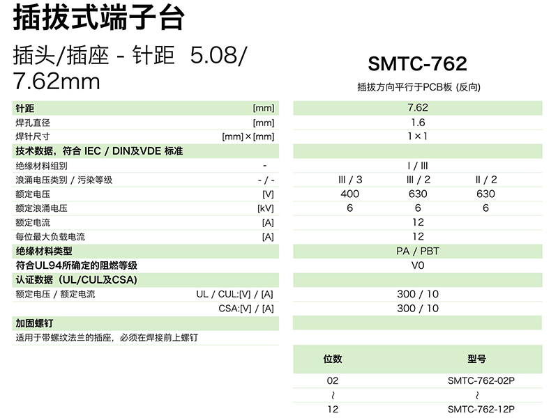 插拔式端子臺-插座SMTC-762(圖1)