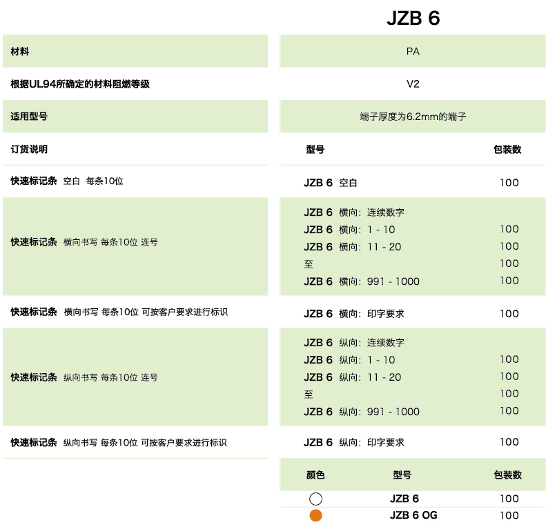 快速標(biāo)記條JZB 6(圖1)